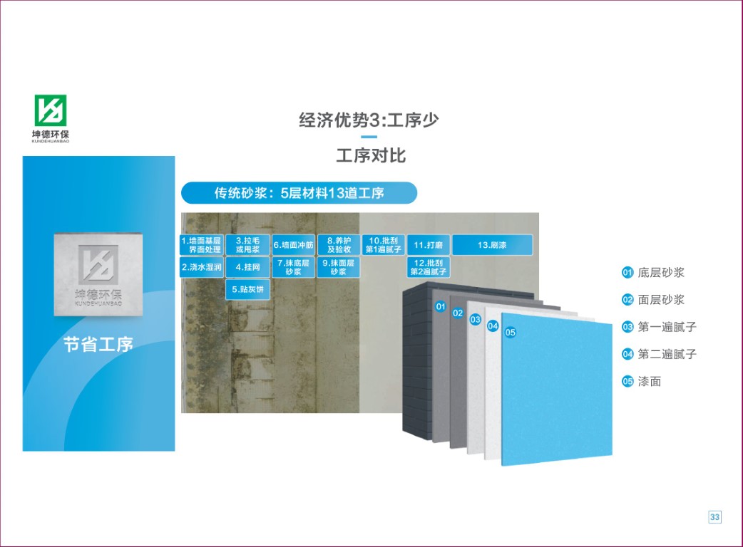 坤德畫冊(cè)-高清版-35.jpg