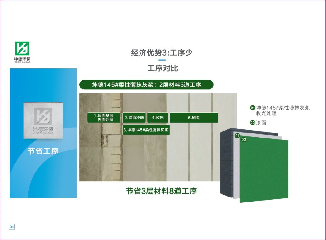 坤德畫冊(cè)-高清版-36.jpg
